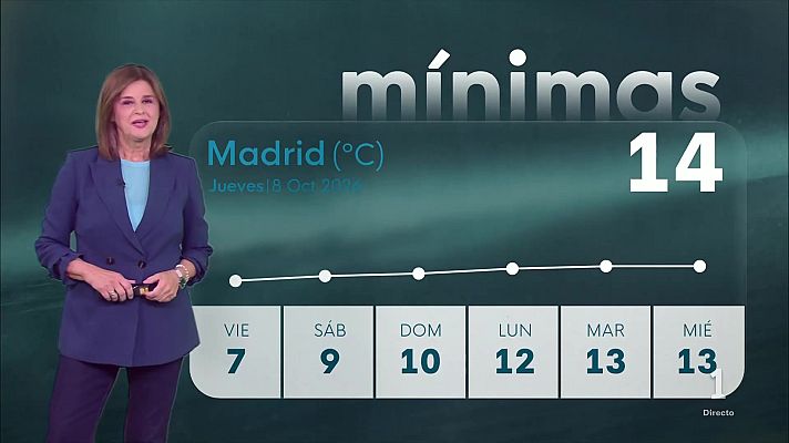 Informativo de Madrid - El tiempo en la Comunidad de Madrid –   08/10/26