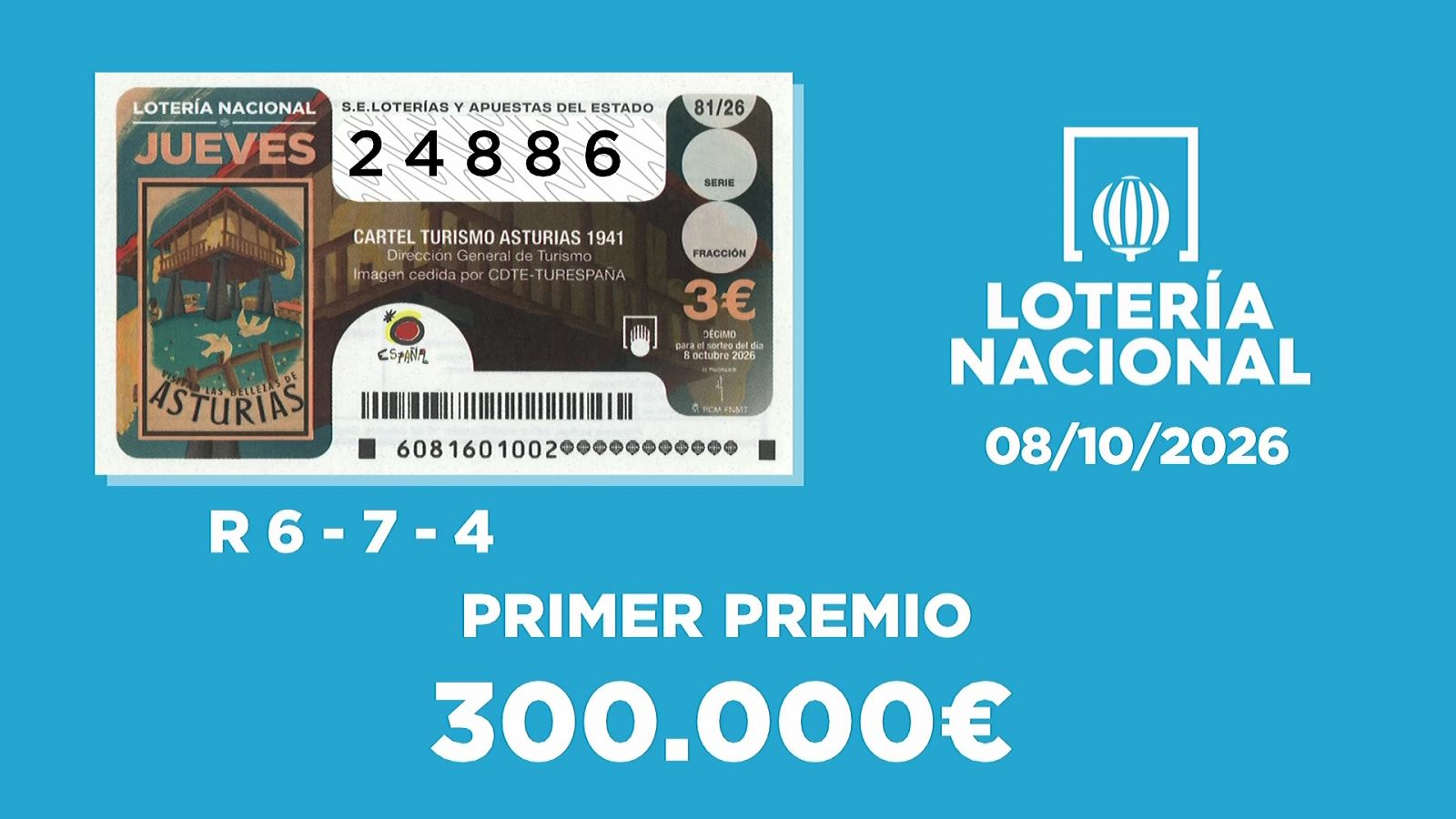 Sorteo de la Lotería Primitiva y Joker del 08/10/2026 - Ver ahora