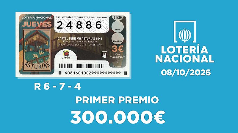 Sorteo de la Lotería Primitiva y Joker del 08/10/2026 - Ver ahora