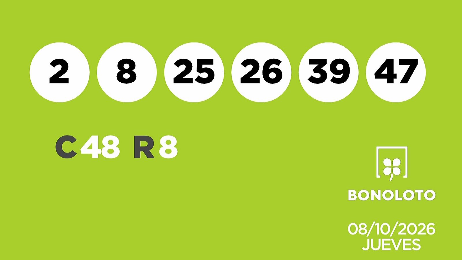 Sorteo de la Lotería Bonoloto del 08/10/2026 - Ver ahora