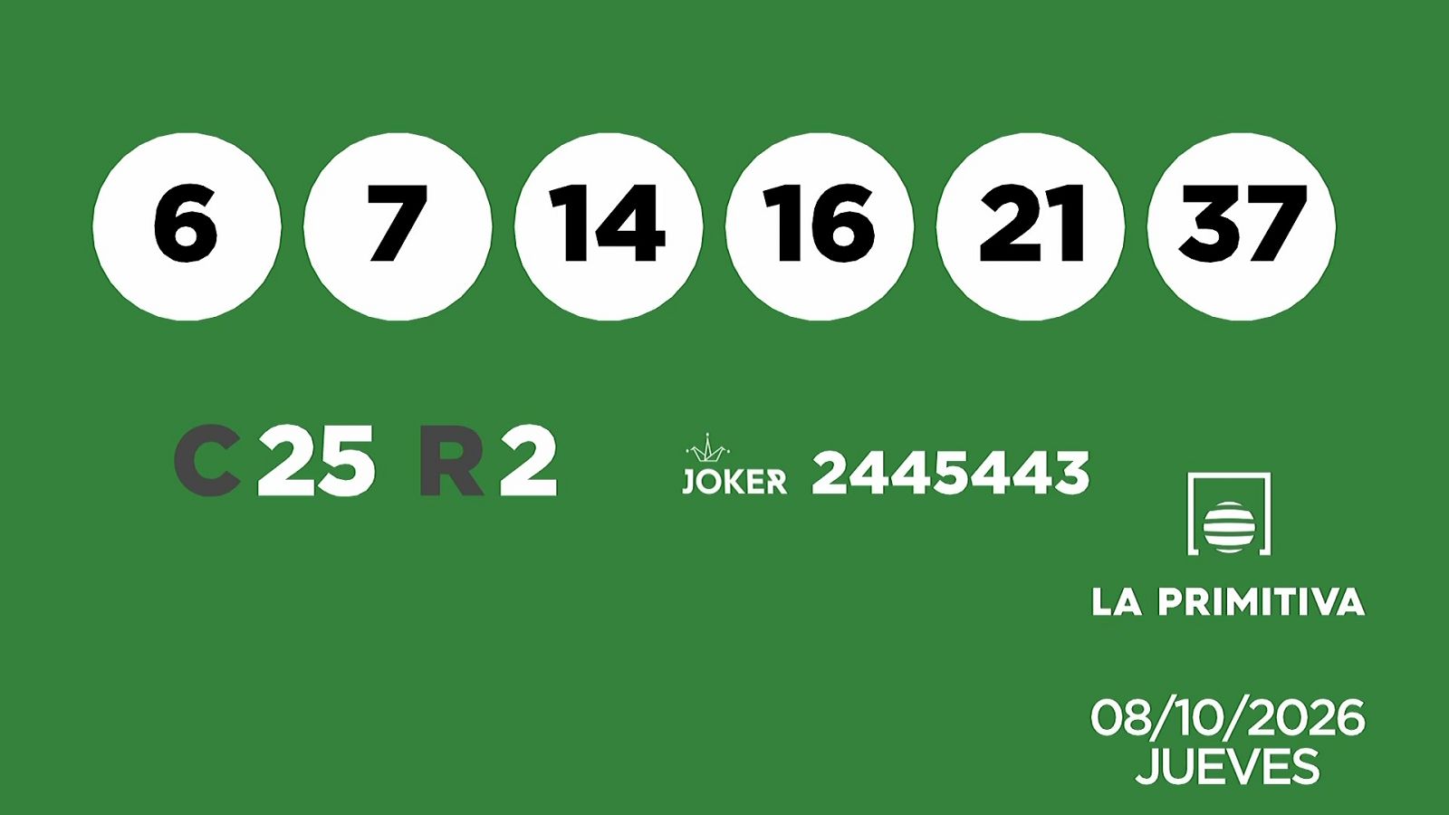 Sorteo de la Lotería Primitiva y Joker del 08/10/2026 - Ver ahora