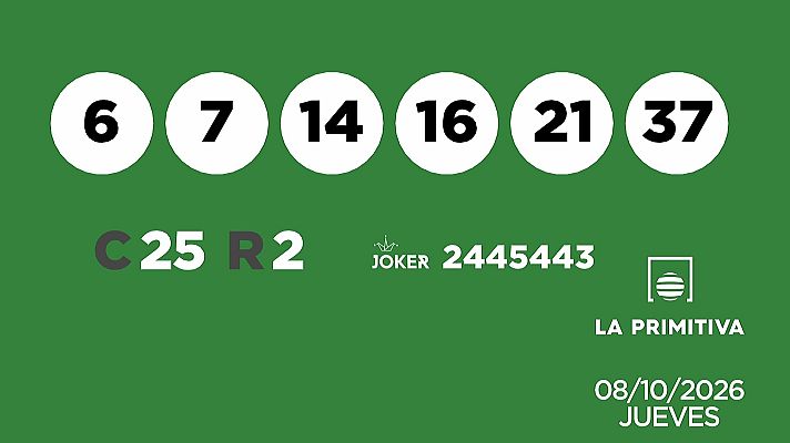 SELAE - Sorteo de la Lotería Primitiva y Joker del 08/10/2026