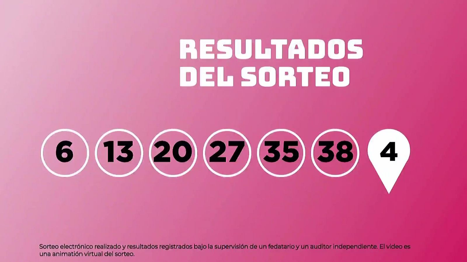 Sorteo de la Lotería EuroDreams del 08/10/2026 - Ver ahora