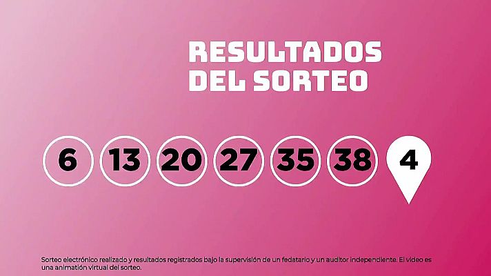 SELAE - Sorteo de EuroDreams del 08/10/2026