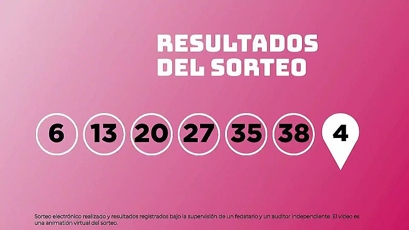 Sorteo de la Lotería EuroDreams del 08/10/2026 - Ver ahora