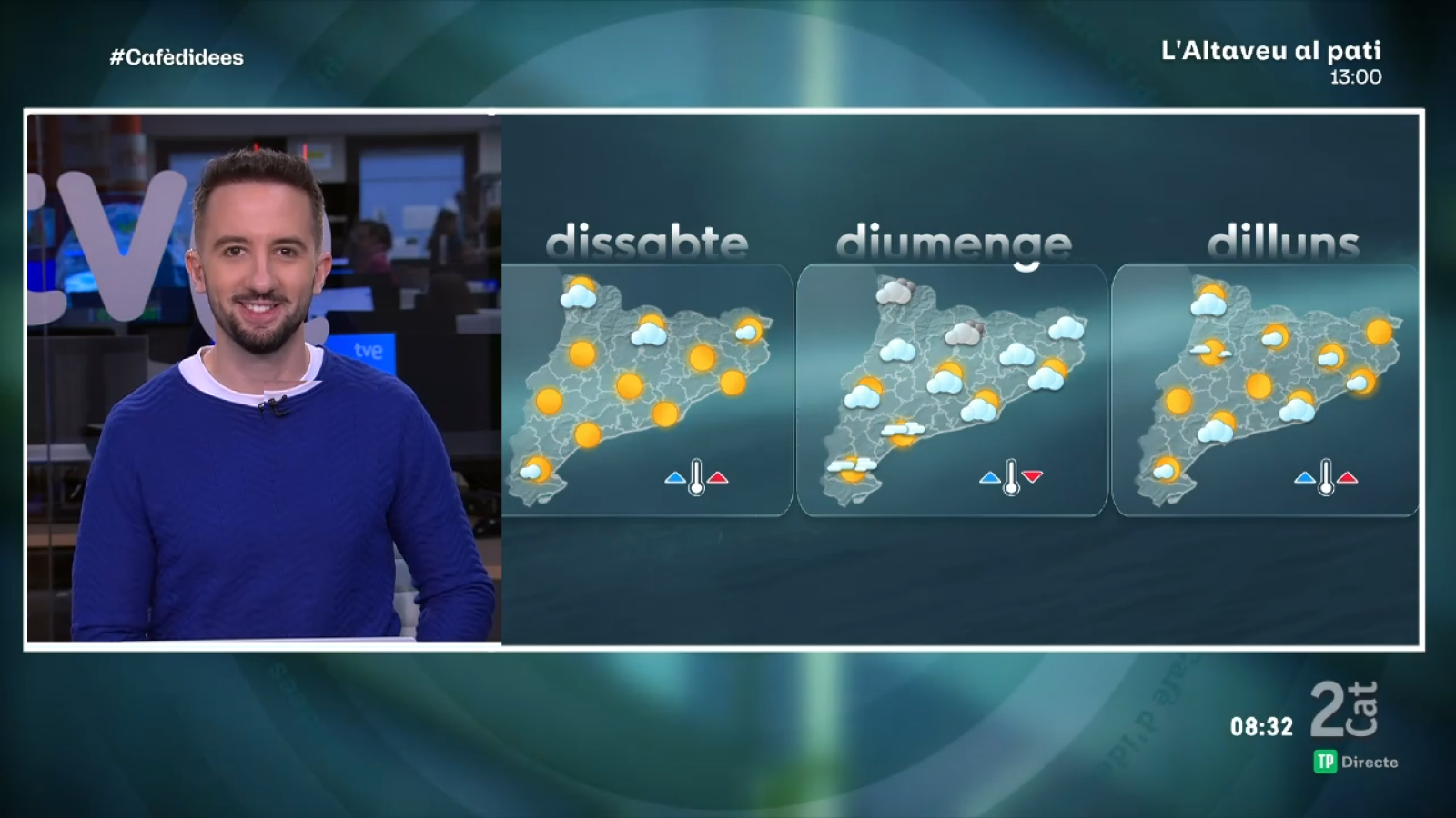 El meteorólogo Sergi Loras presenta la previsión del tiempo en televisión con mapas de Cataluña para tres días y gráficos de temperatura.