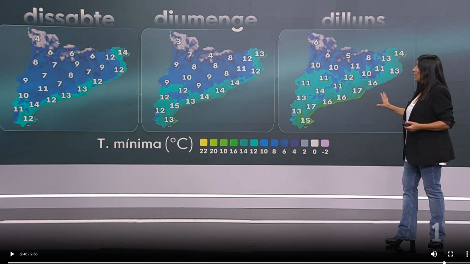 Una presentadora señala mapas de temperaturas mínimas en Cataluña sobre una gran pantalla en un plató de televisión.
