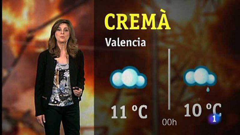 El tiempo en la Comunidad Valenciana - 19/03/13 - Ver ahora