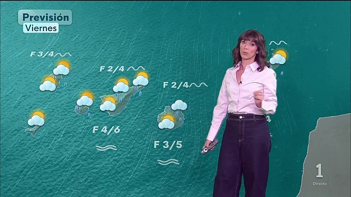 Telecanarias - El tiempo en Canarias - 09/10/2026