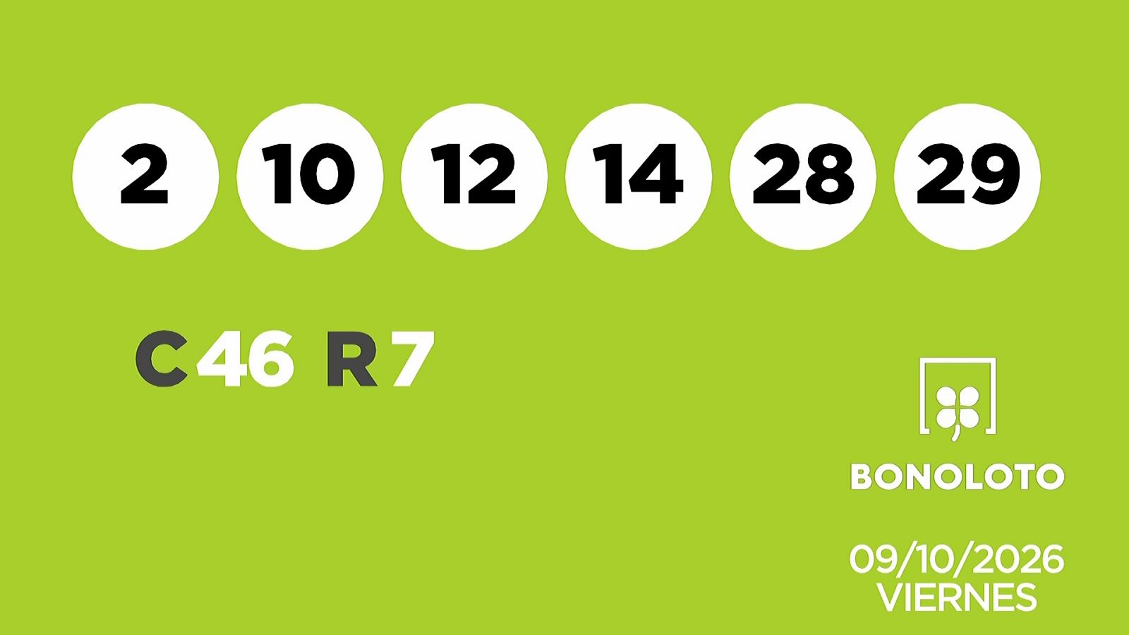 Sorteo de la Lotería Bonoloto y Euromillones del 09/10/2026 - Ver ahora
