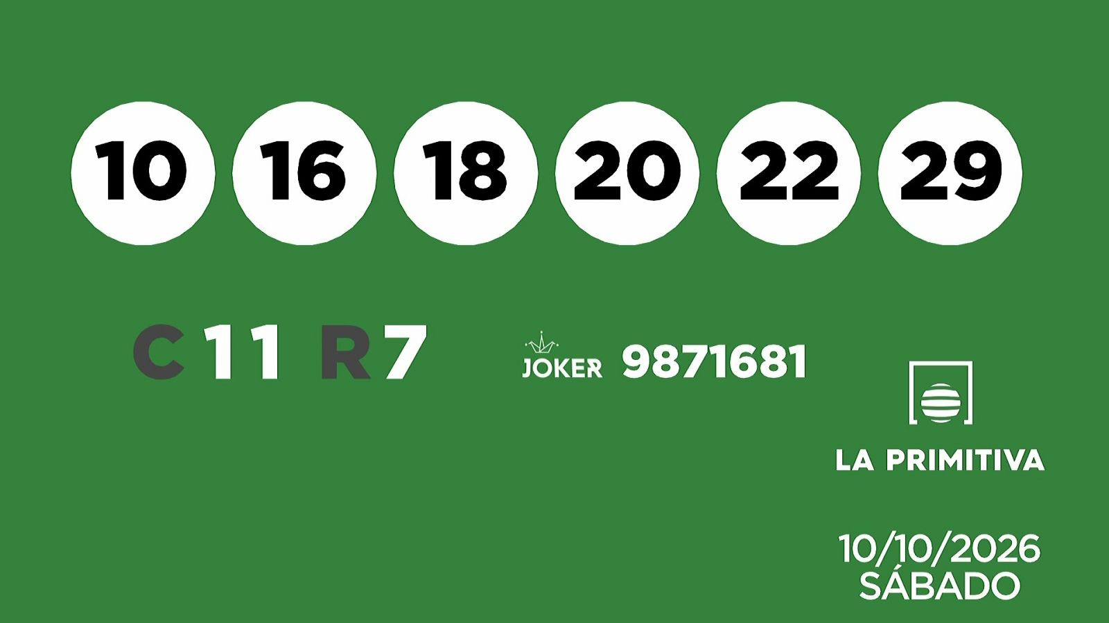 Sorteo de la Lotería Primitiva y Joker del 10/10/2026 - Ver ahora