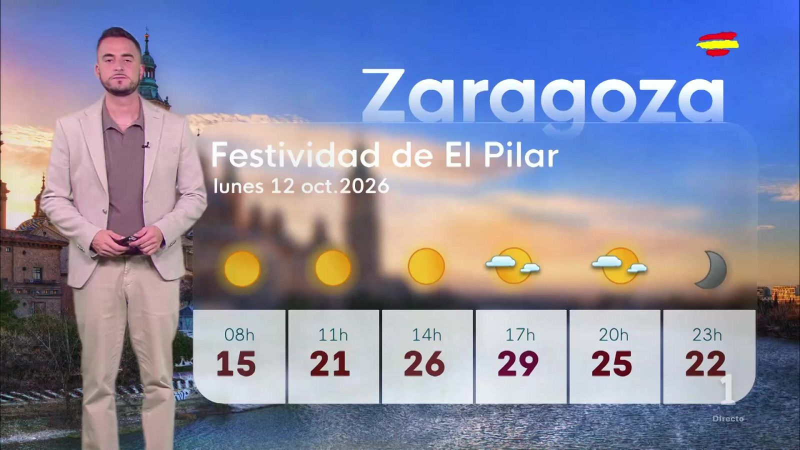 El tiempo en Aragón 12/10/2026