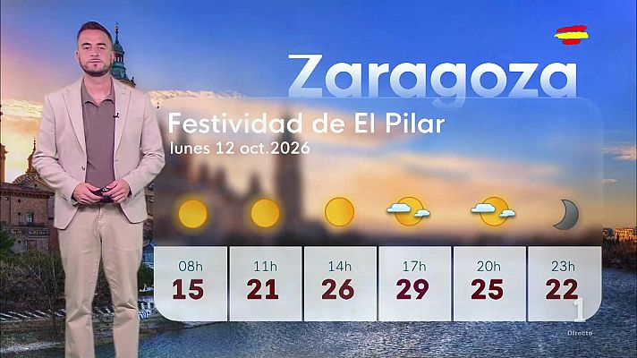 Noticias Aragón - El tiempo en Aragón 12/10/2026