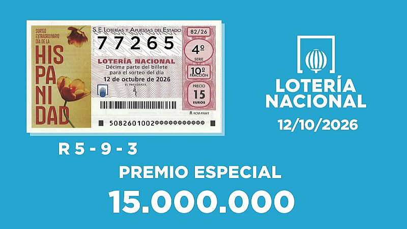 Sorteo de la Lotería Nacional del 12/10/2026 - Ver ahora