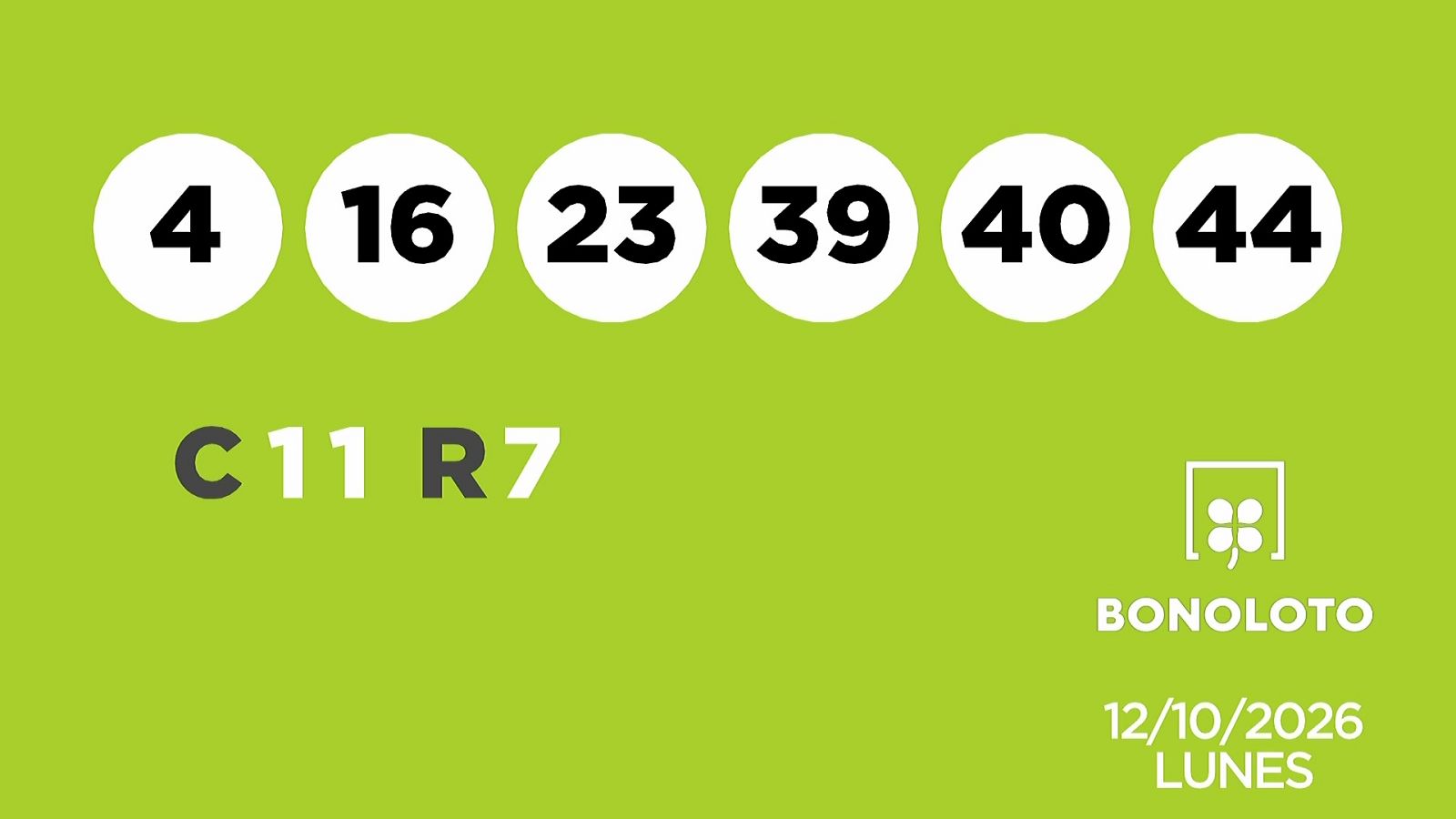 Sorteo de la Lotería Bonoloto del 12/10/2026 - Ver ahora