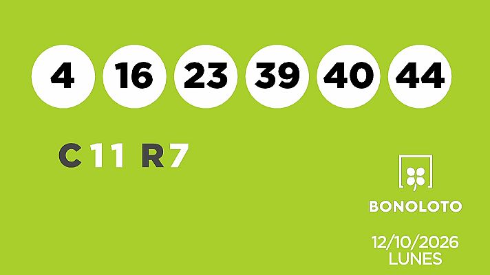 SELAE - Sorteo de la Lotería Bonoloto del 12/10/2026