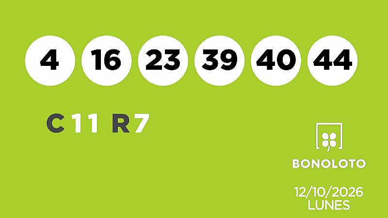 Sorteo de la Lotería Bonoloto del 12/10/2026 - Ver ahora