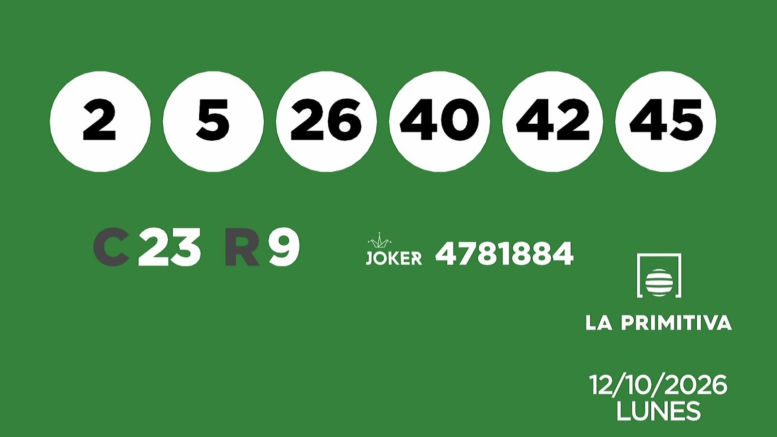Sorteo de la Lotería Primitiva y Joker del 12/10/2026 - Ver ahora