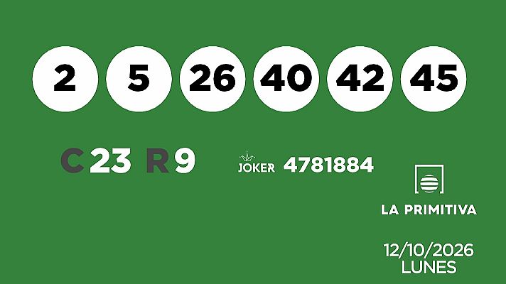 SELAE - Sorteo de la Lotería Primitiva y Joker del 12/10/2026