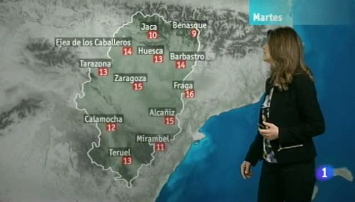 Noticias Aragón - El tiempo en Aragón - 19/03/13