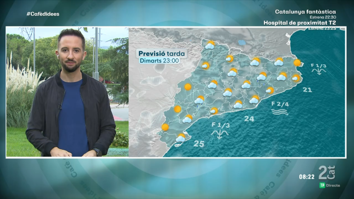 El temps - Dimarts variable: sol, núvols baixos, plugims i regust estiuet al migdia