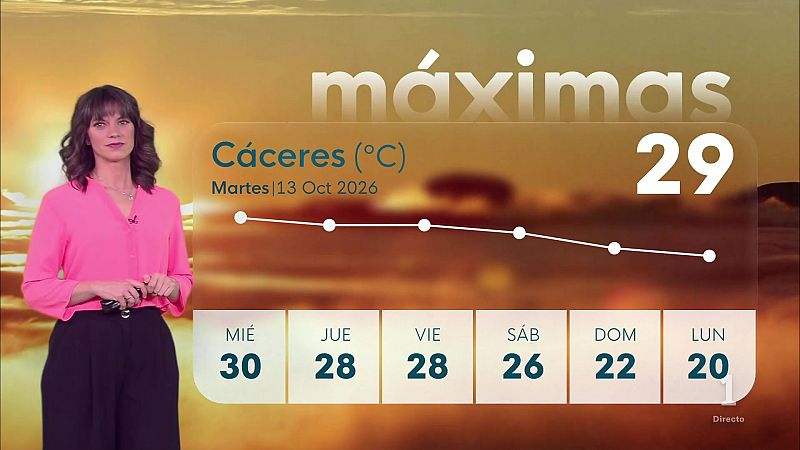 El Tiempo en Extremadura - 13/10/2026