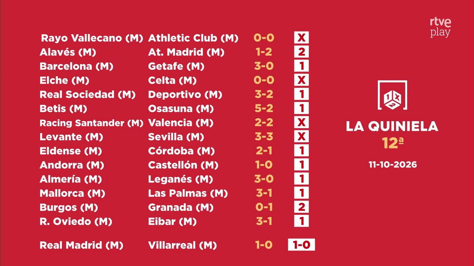 Infografía roja con los resultados de La Quiniela y el logotipo de RTVE Play, detallando los marcadores y signos acertados de quince partidos de fútbol y el Pleno al 15.