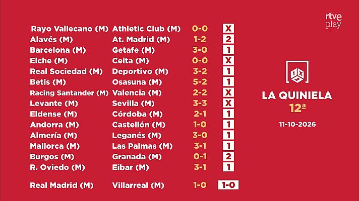 Loterías - Sorteo de la Quiniela del 13/10/2026 - Jornada 12