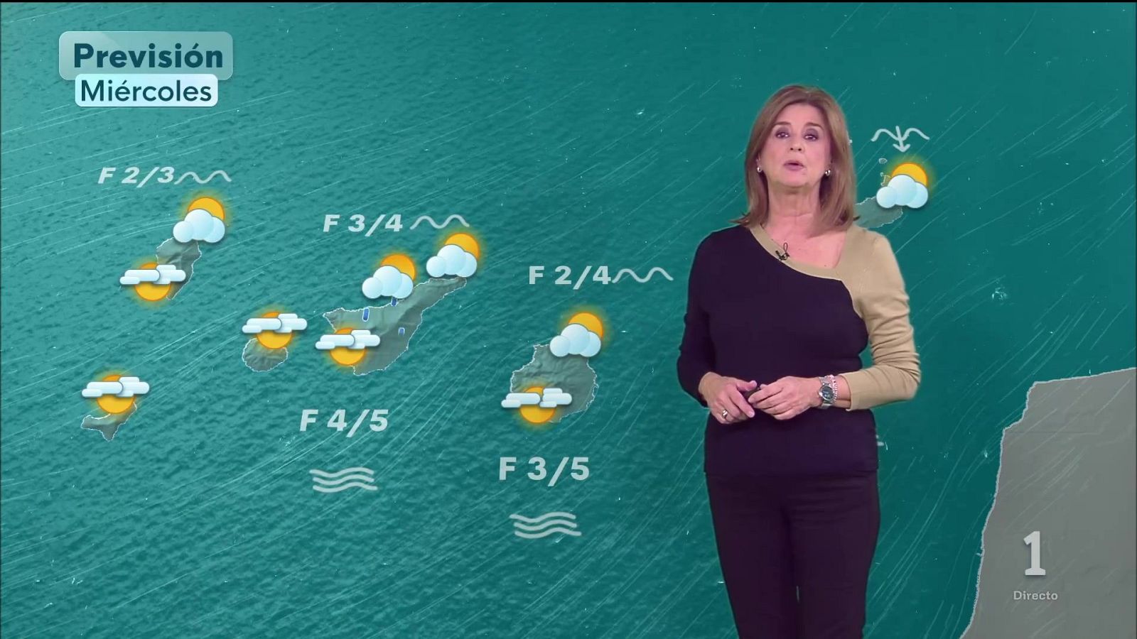 La presentadora Ana de Roque presenta el tiempo en Canarias frente a una infografía con el mapa del archipiélago, símbolos de sol y nubes, y datos meteorológicos.