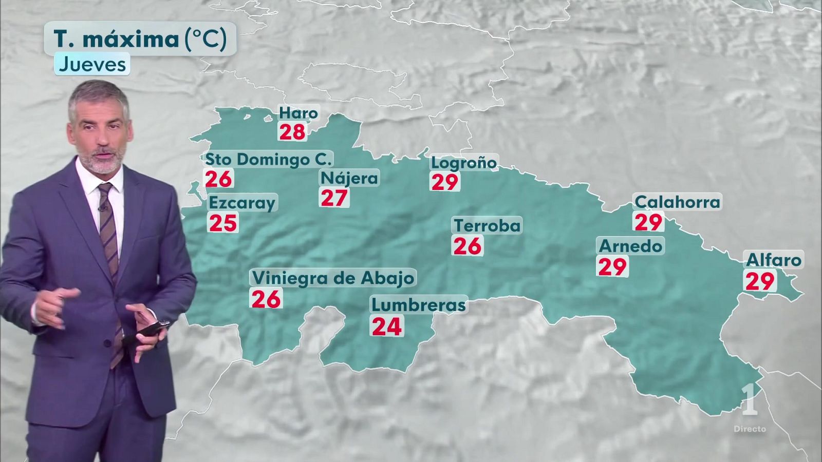 El Tiempo en La Rioja - 15/10/26