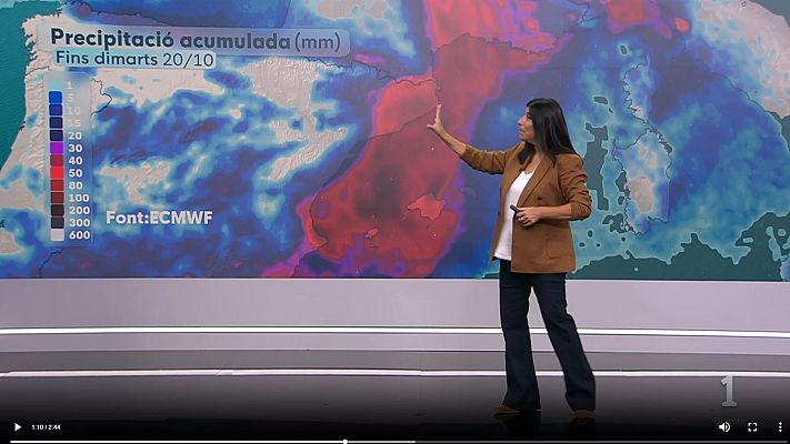 El temps - Més estiuet que tardor. Pluja i fresca pel cap de setmana