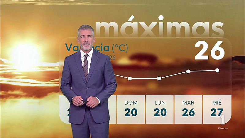 El tiempo en la Comunitat Valenciana 15/10/26