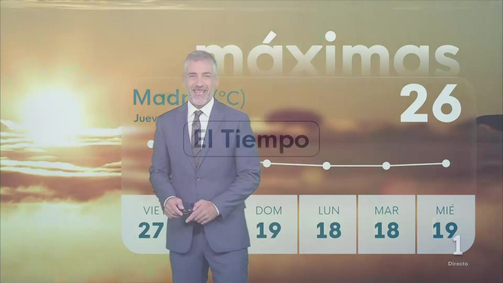 El tiempo en la Comunidad de Madrid –   15/10/26