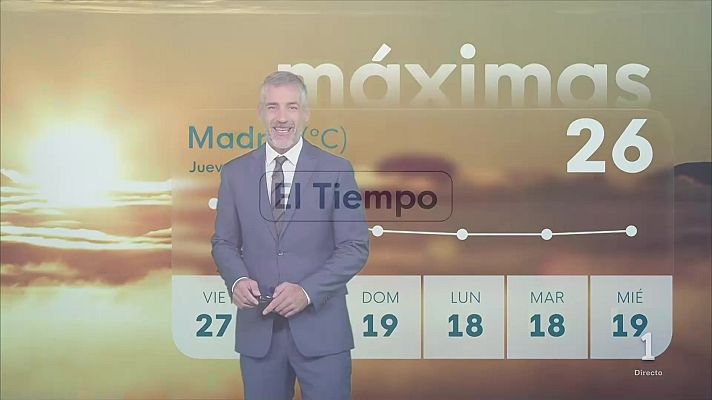 Informativo de Madrid - El tiempo en la Comunidad de Madrid –   15/10/26