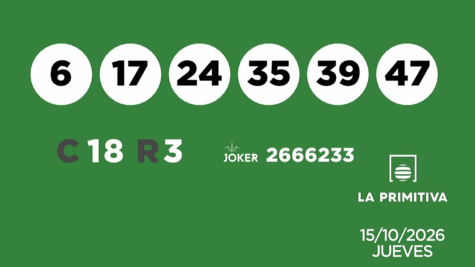 Sorteo de la Lotería Primitiva y Joker del 15/10/2026 - Ver ahora