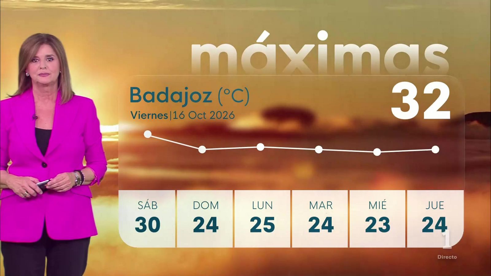 El Tiempo en Extremadura - 16/10/2026