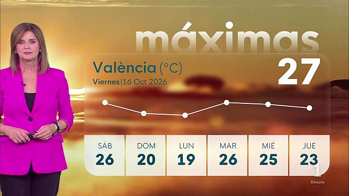 L'informatiu - Comunitat Valenciana - El tiempo en la Comunitat Valenciana 16/10/26
