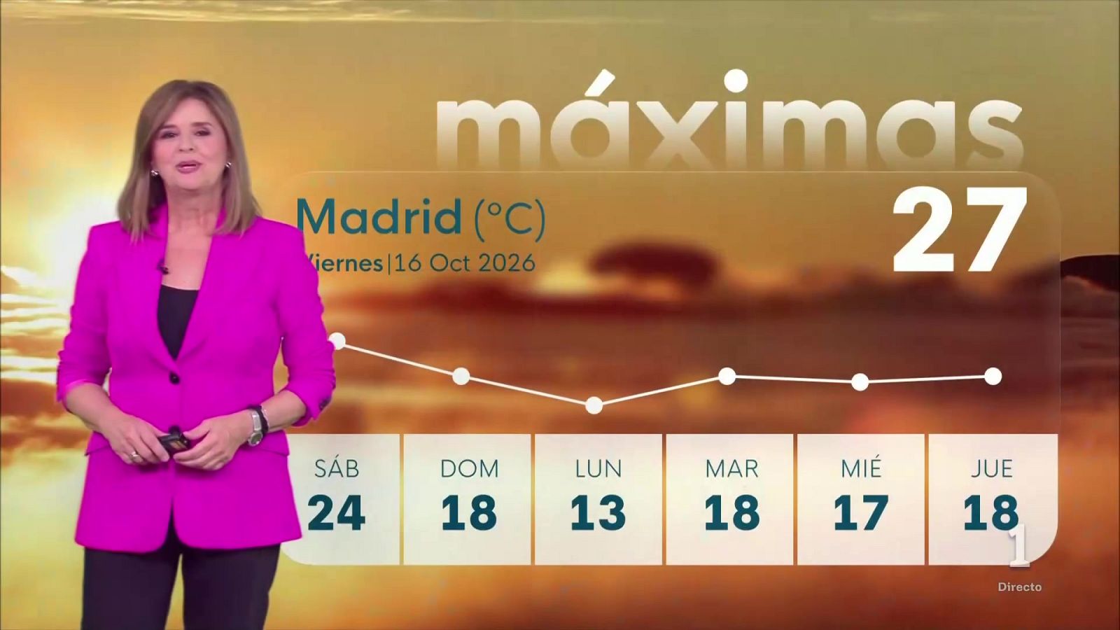 El tiempo en la Comunidad de Madrid –   16/10/26
