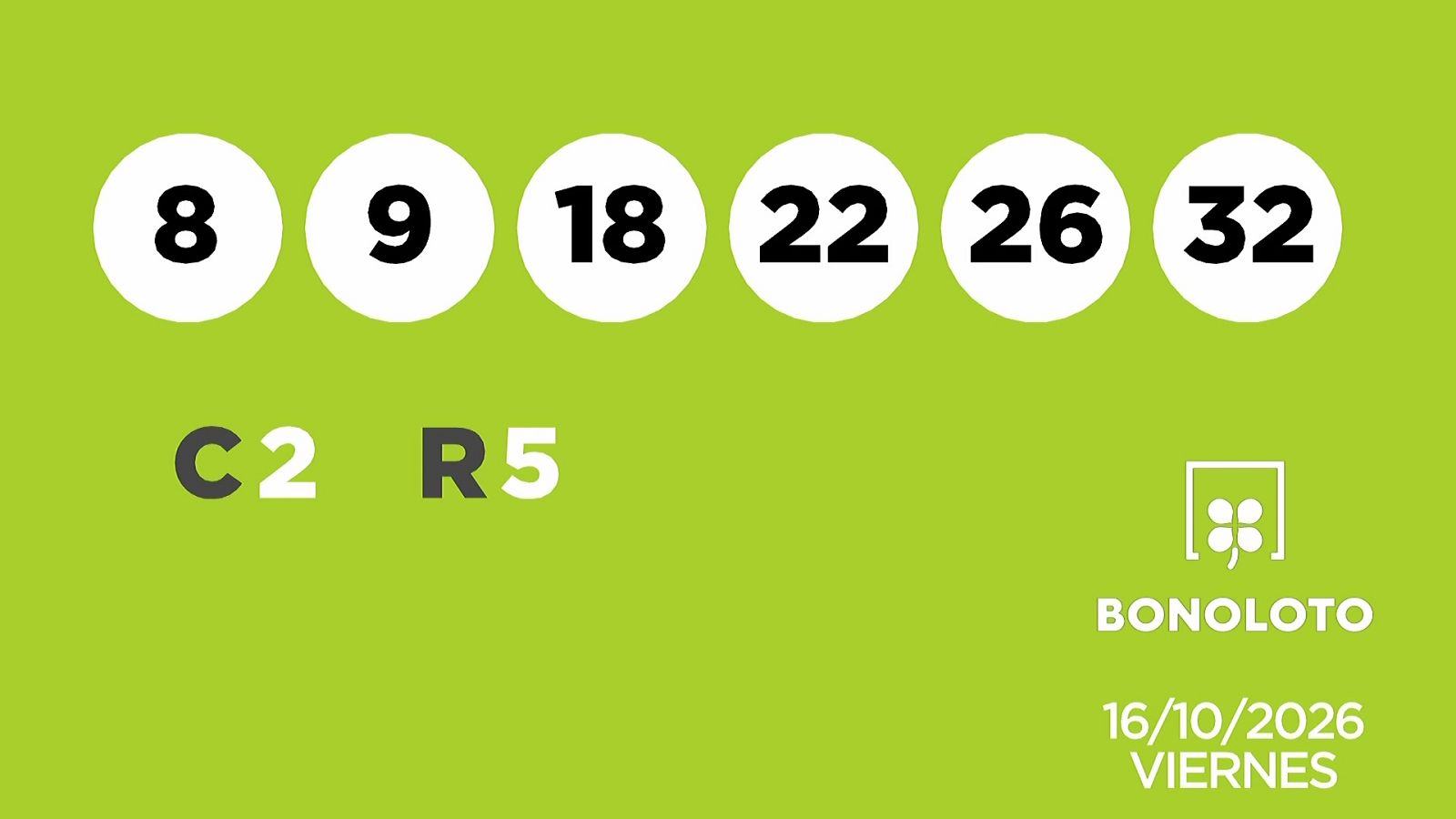 Sorteo de la Lotería Bonoloto y Euromillones del 16/10/2025 - Ver ahora
