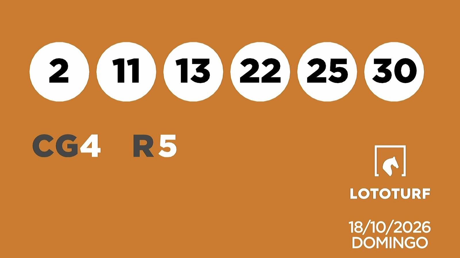Sorteo de la Lotería Lototurf del 18/10/2026 - Ver ahora