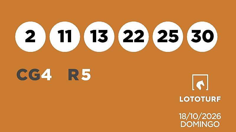 Sorteo de la Lotería Lototurf del 18/10/2026 - Ver ahora