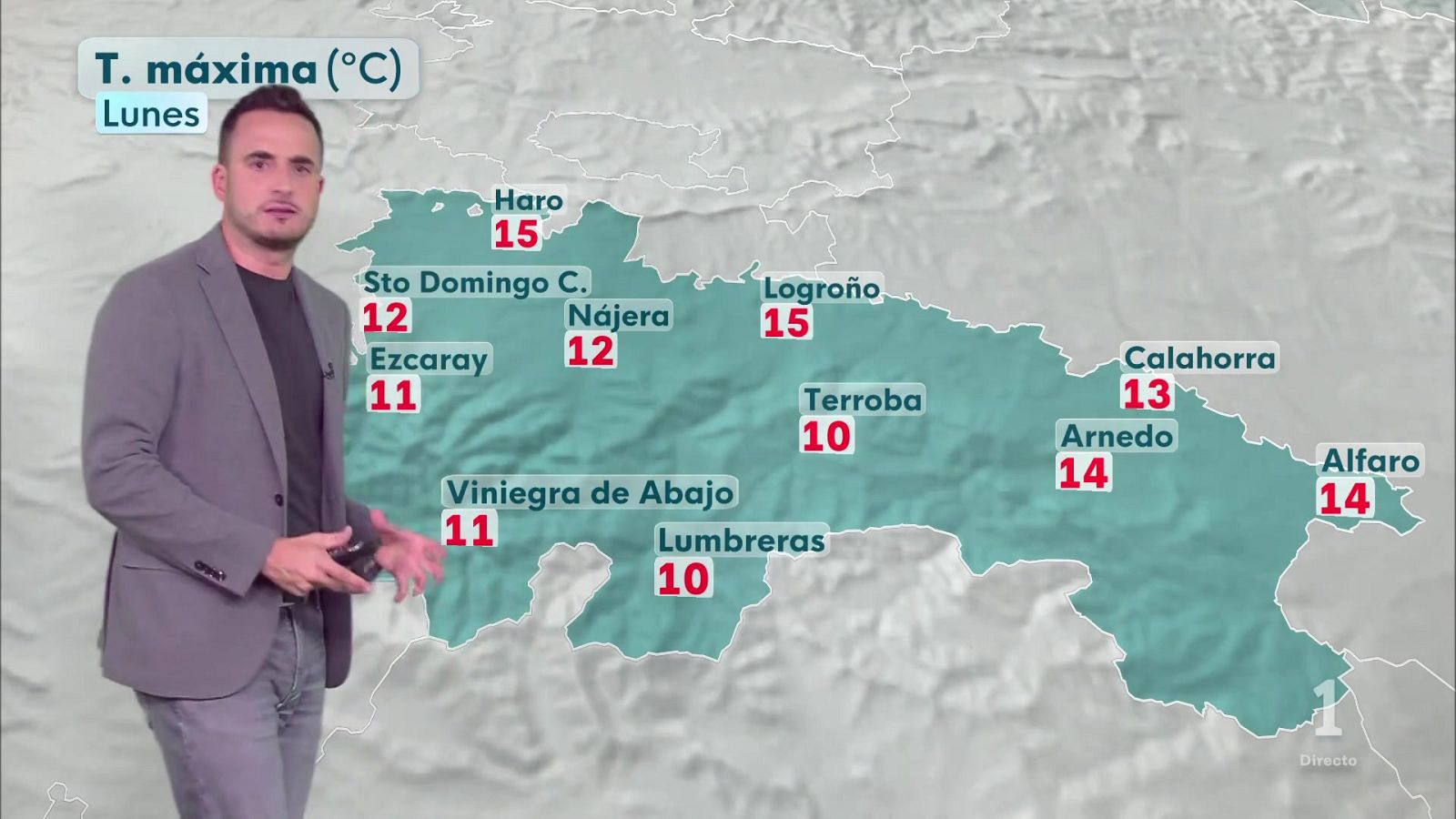 El Tiempo en La Rioja - 19/10/26