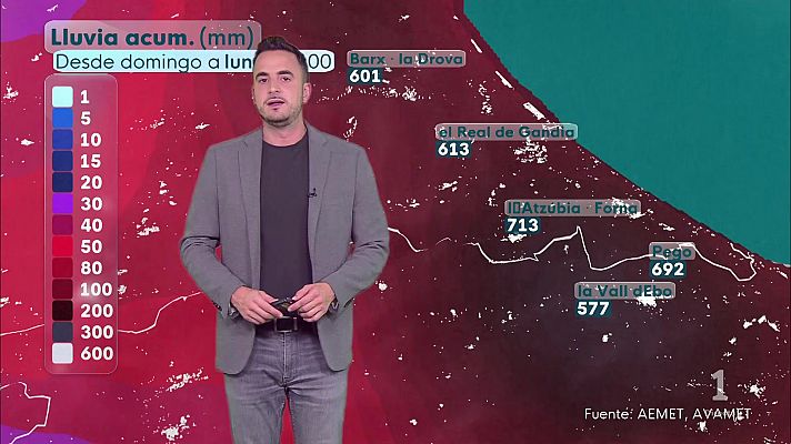 L'informatiu - Comunitat Valenciana - El tiempo en la Comunitat Valenciana 19/10/26