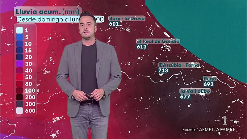 El tiempo en la Comunitat Valenciana 19/10/26
