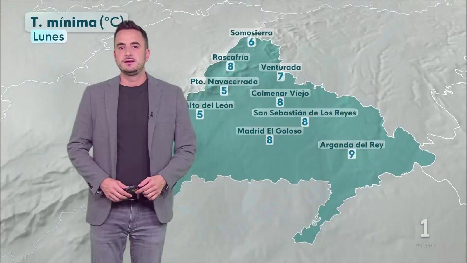 El tiempo en la Comunidad de Madrid –   19/10/26