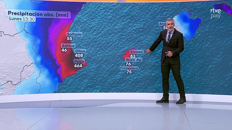 el tiempo __191026_______Ptr