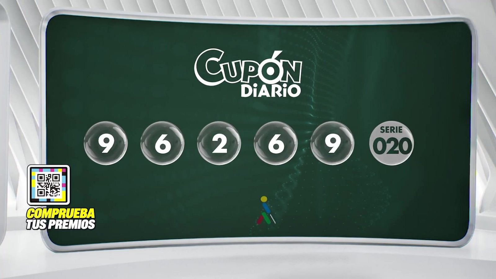 Pantalla verde de estudio de televisión mostrando los resultados de un sorteo con el número premiado 96269, serie 020, logotipo de la ONCE y un código QR.