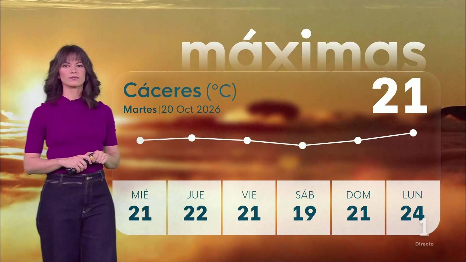 El tiempo en Extremadura - 20/10/2026