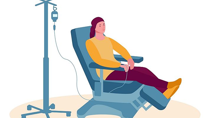 Aquí hay trabajo - Volver al trabajo tras un cáncer y 2208 empleos