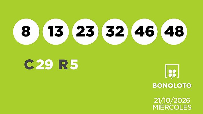 SELAE - Sorteo de la Lotería Bonoloto del 21/10/2026